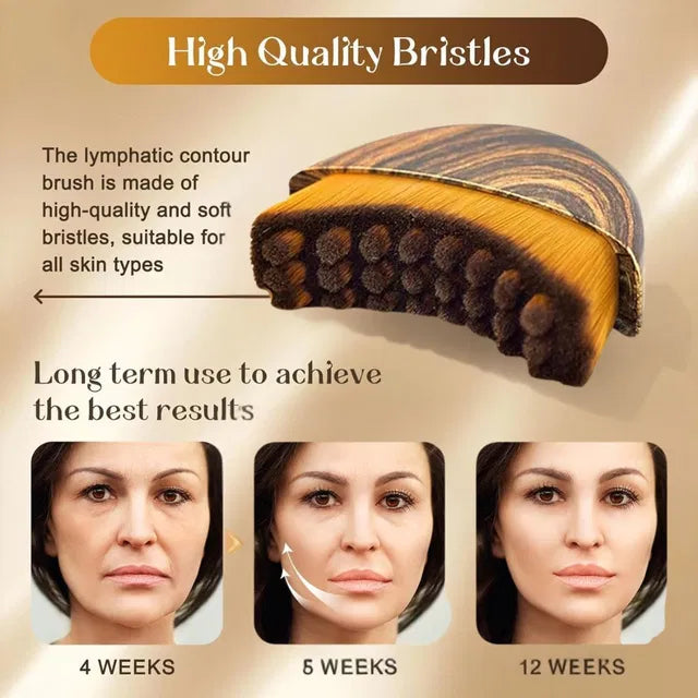 Lymphatic Contour Face Brush for Facial Massage & Jawline Sculpting | Soft Face Massage Brush | General Store India