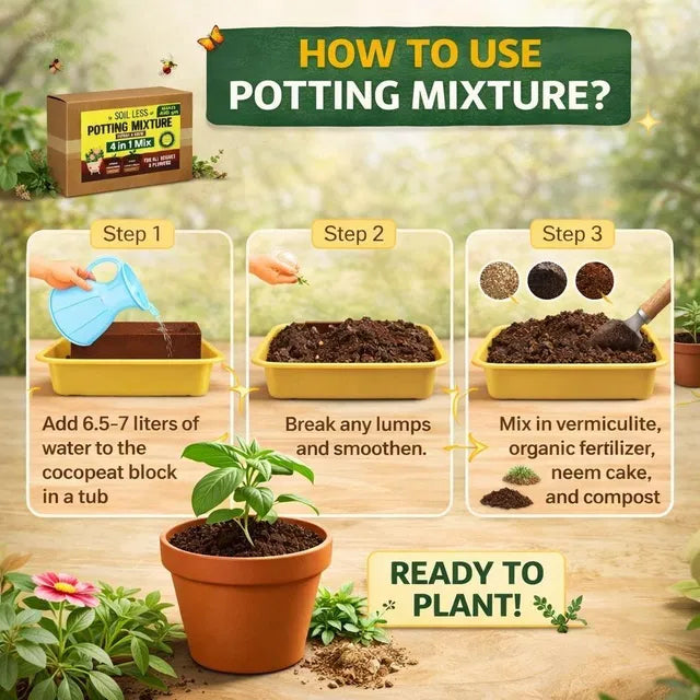 4-in-1 Soil Less Potting Mixture for Plants | Cocopeat, Vermiculite, Neem Khad & Organic Plant Food (Pack of 4) | Home Gardening Potting Mix | General Store India